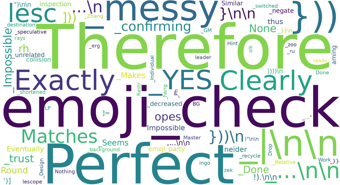 Word cloud visualization of negative length tokens associated with closure and finalization