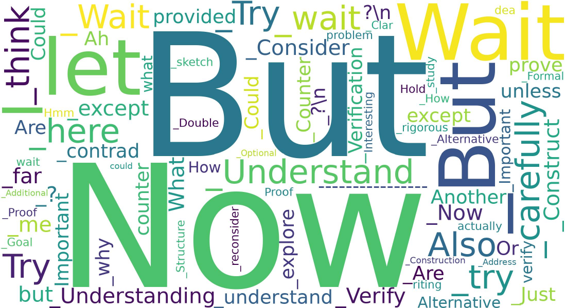Word cloud visualization of positive length tokens including wait, think, try, and consider